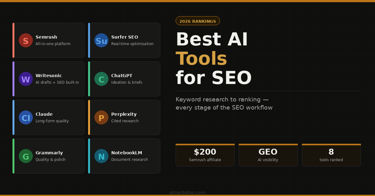 Best AI tools for SEO in 2026 — eight tool cards showing Semrush, Surfer SEO, Writesonic, ChatGPT, Claude, Perplexity, Grammarly and NotebookLM, each with their key SEO use case