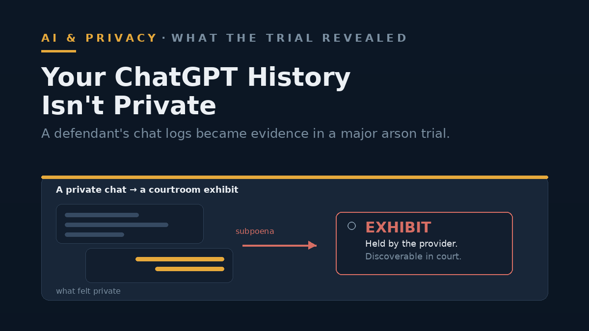 Illustration of a courtroom evidence label attached to a chat-bubble icon, deep-navy editorial style
