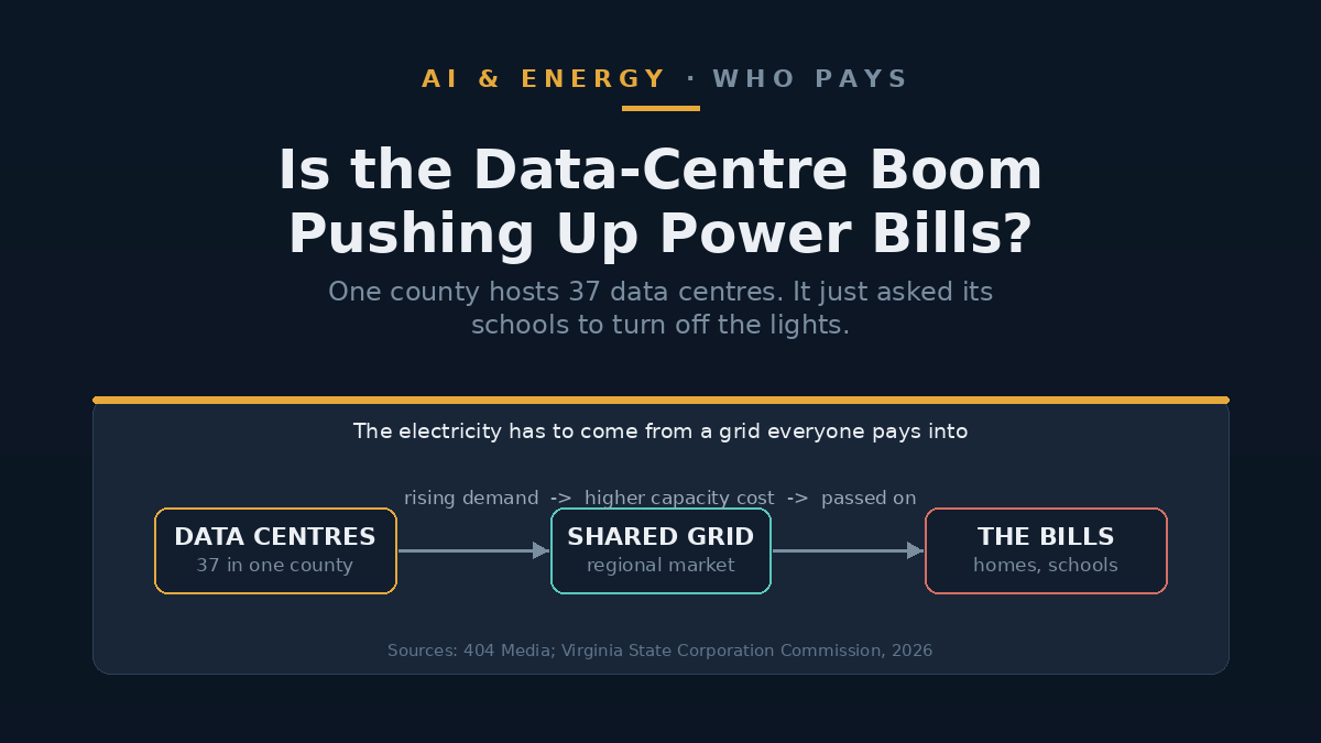 Illustration of a glowing data centre beside a dimmed school building, linked by power lines