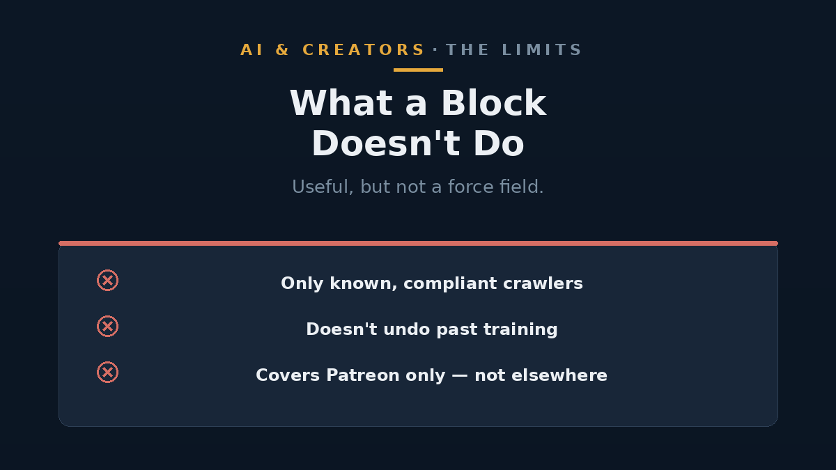 Illustration showing a block only covers future crawling, not data already used