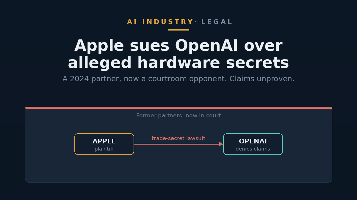 Illustration of two tech-company logos separated by a courtroom gavel line