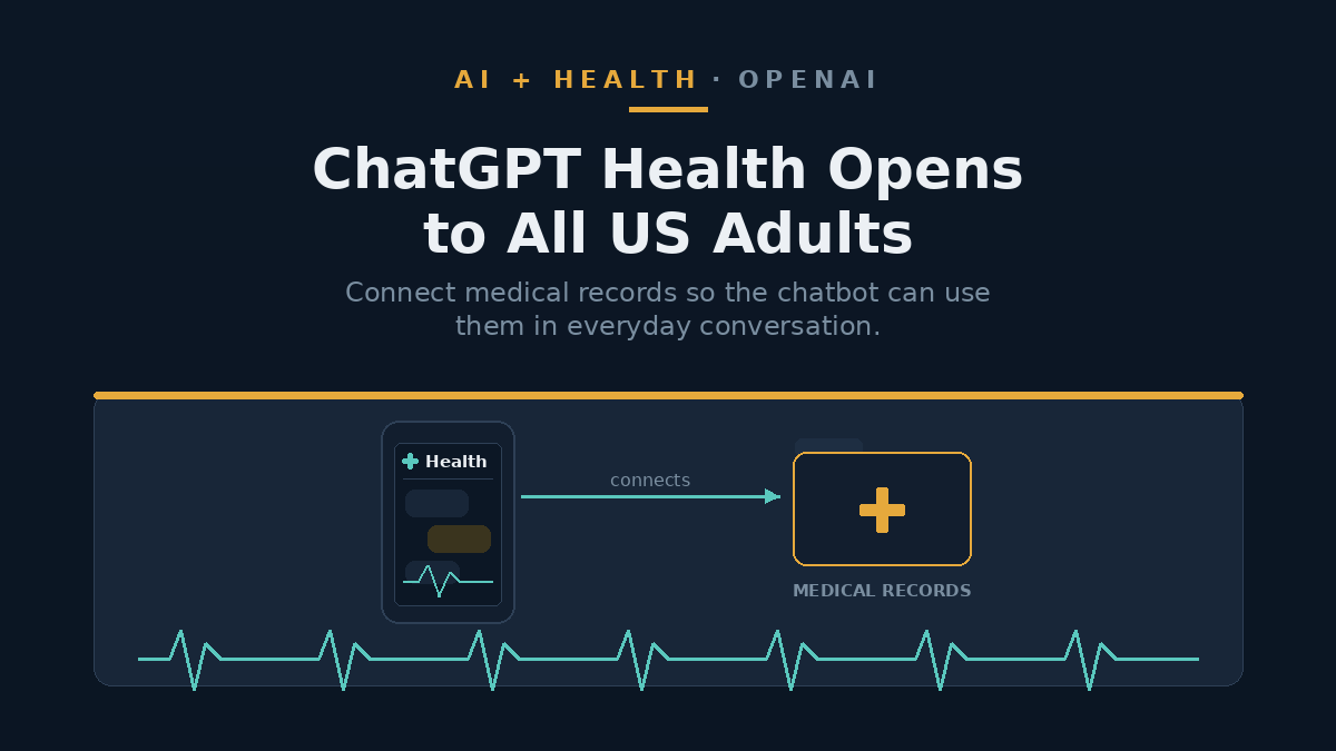 Illustration of a phone showing a health chat connected to a medical-records folder and a heartbeat line, in a deep-navy editorial style