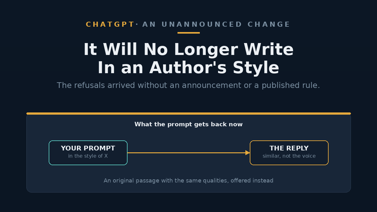 Illustration of a book with a glowing outline on a deep-navy background, with a chat prompt box beside it marked with a refusal symbol