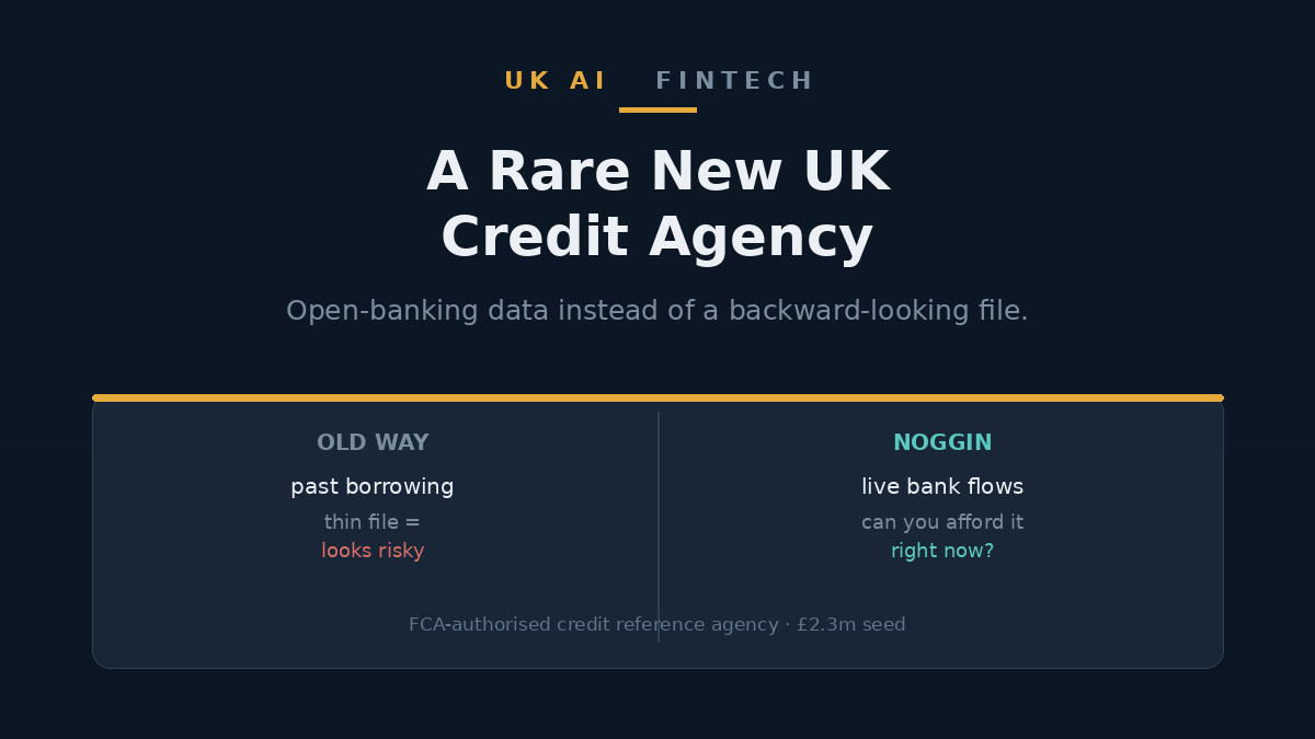 Illustration contrasting a dusty old credit file with a live stream of bank transactions, captioned open-banking credit scoring