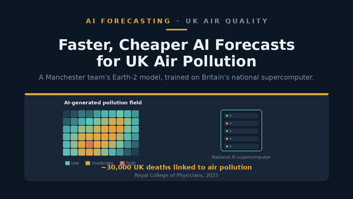 Illustration of an AI-generated air pollution map covering the UK, with a supercomputer server rack in the background.
